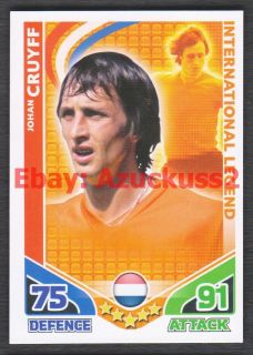 Johan Cruyff in Sports Mem, Cards & Fan Shop