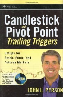 Candlestick Pivot Point Trading Triggers Setups Stock, Forex, F  John 