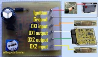 EFIE C2 OX Card Dual Oxygen Sensor