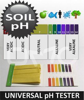 80 strips, 1 14 pH Test indicator paper. UNIVERSAL & EASY, USA 