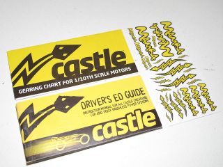 castle creations sct in Cars, Trucks & Motorcycles