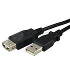Heavy Duty USB Extension Cable 15ft RR 211320 06 196