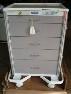 medical cart in Healthcare, Lab & Life Science