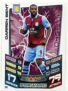 Match Attax 2012/2013 Aston Villa Base Cards