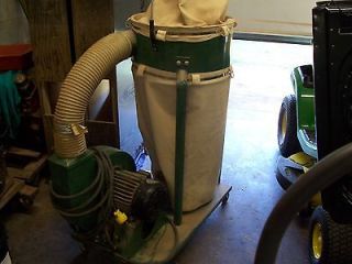 LOBO 2 HP 3 PHASE 3400 rpm Dust Collection System// LOCAL PICK UP 