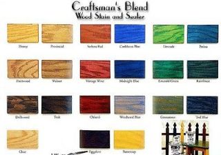 OZ Rainforest Wood Stain Non toxic Water Base JW etc Fast Drying