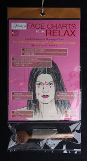 FACE Reflexology Massage Tool Thailand traditional pressure body mind 