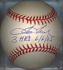 Tom Tresh 1962 New York Yankees Champs Autographed Ball
