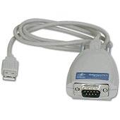 American Dynamics RDVUSB23201 Intellex USB To RS 232 Adapter  NEW