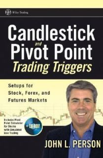 Candlestick and Pivot Point Trading Triggers Setups for Stock, Forex 