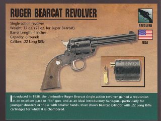 RUGER BEARCAT REVOLVER .22 Atlas Classic Firearms Gun CARD