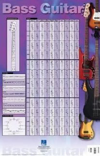 Bass Guitar Poster 2005, Paperback