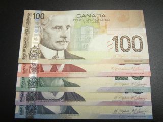 canadian paper money in Canada