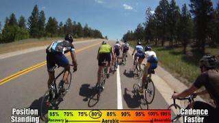   Road Ride DVDs   Indoor Cycling for Outdoor Cyclists   Filmed in CO