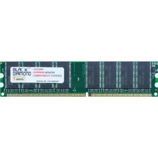 1GB Memory RAM for HP Pavilion Media Center PC M1050Y 