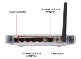Netgear WGT624 Wireless Firewall Router   108Mbps, 802.11g, 4 Port 