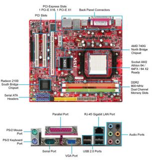 MSI K9A2GM F V3 Motherboard   AMD 740G + Radeon 2100, Socket AM2+/AM2 