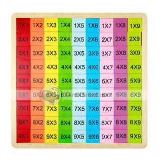 ZLF Interesting Wood Baby Educational Toy Multiplication Table Pattern 