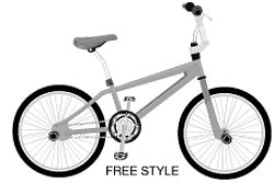 Bike Style Buyers Guide   