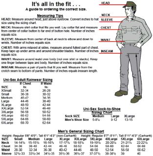 Please note this chart is a guide for garment selection, but proper 