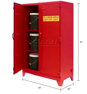 Flammable OSHA Cabinets  Paint & Ink  Paint/Ink Cabinet Self Close 