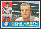 1960 Topps Gene Green #269 EX/MINT to NR/MINT or Better