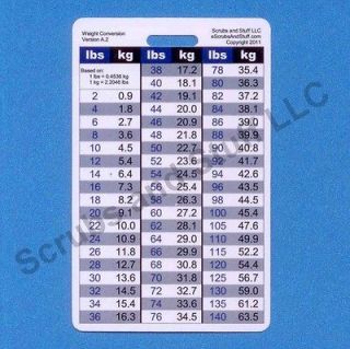 Badge Pocket Weight Reference ID Card Cheat Sheet Nurse RN Medic 