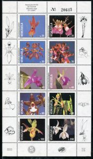 Stamps  Latin America  South America  Venezuela