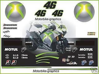 moto gp x box special edition race decals graphics from