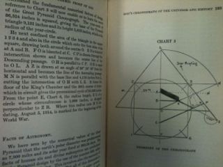 Occult Pyramidology Proof of God in Pyramid by Riffert