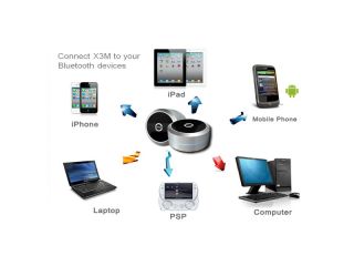 New Portable Mobile Bluetooth Mini Wireless Speaker for iPod iPhone 4 