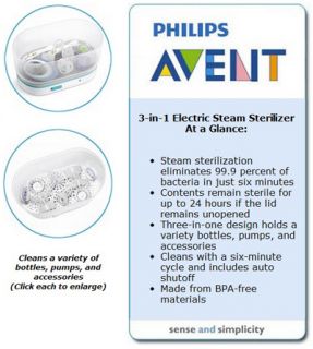 Philips Avent 3 in1 Feeding Bottle Electric Steam Sterilizer BPA Free 