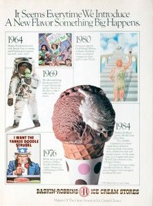 1984 Baskin Robbins Vintage Ad