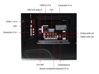 Samsung LN46C530F1FXZA 46 1080p LCD HDTV, 3 HDMI, 80,0001, USB, SRS 