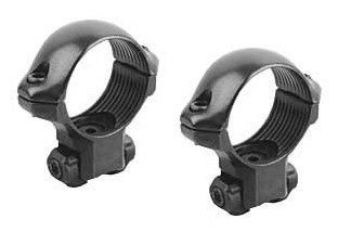 Millett Angle Loc Scope Rings for Rimfire and Air Rifles