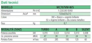 Daikin MC707VM w Purificatore DAria Bianco MC707VMW