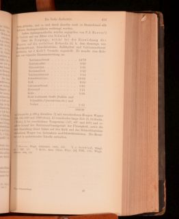 1875 Chemischen Industrie Wahrend Des Letzten Bericht