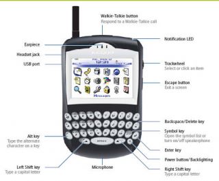 Blackberry Nextel Boost Mobile Bluetooth PTT Cell Phone