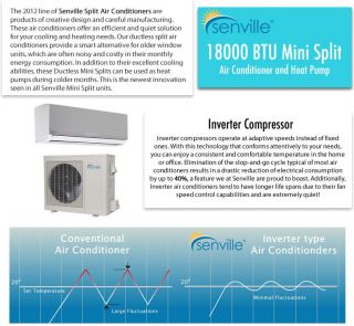 Senville 18000 BTU Heat Pump and Split Ductless Air Conditioner   19 