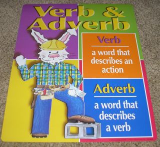 Teacher Resource Verb Adverb Grammar Bulletin Board Chart
