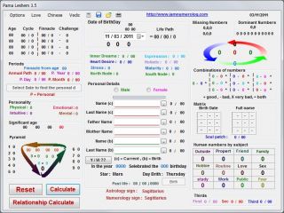 Numerology Calculator Software Full Pro Version Chaldean Method