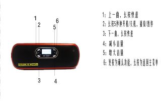 先科 AY V88 便携 显歌词 FM 插卡 闹钟 晨练 小音箱 