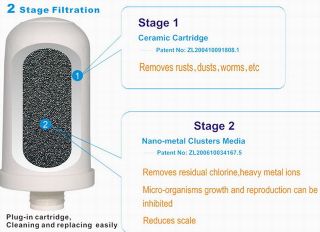 Microfiltration Ceramic Water Filter Used in Kitchen