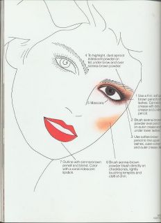   Linter Vogue Models Patti Hansen GIA Carangi Rene Russo 1980