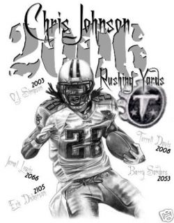 Chris Johnson 2006 Yards Lithograph in Titans Jersey Le