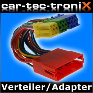 ctx__Listing_Cover_Verteiler Adapter_VW(ISO 8 Pin)_A14296