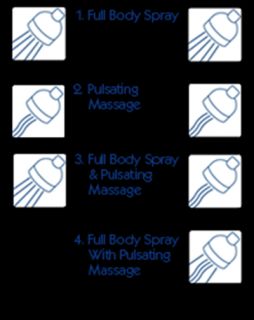 Dual Double Shower Head Massage Spray Massaging Adjustable Heads