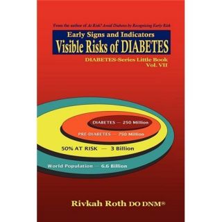 New Visible Risks of Diabetes Early Signs and Indic