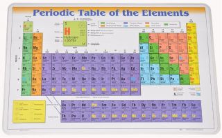 Periodic mendeleev Table Elements Placemat Homeschool School Chemistry