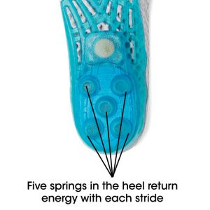 Soleeze Spring Loaded Insoles Orthotic  Foot Pain Relief Shock